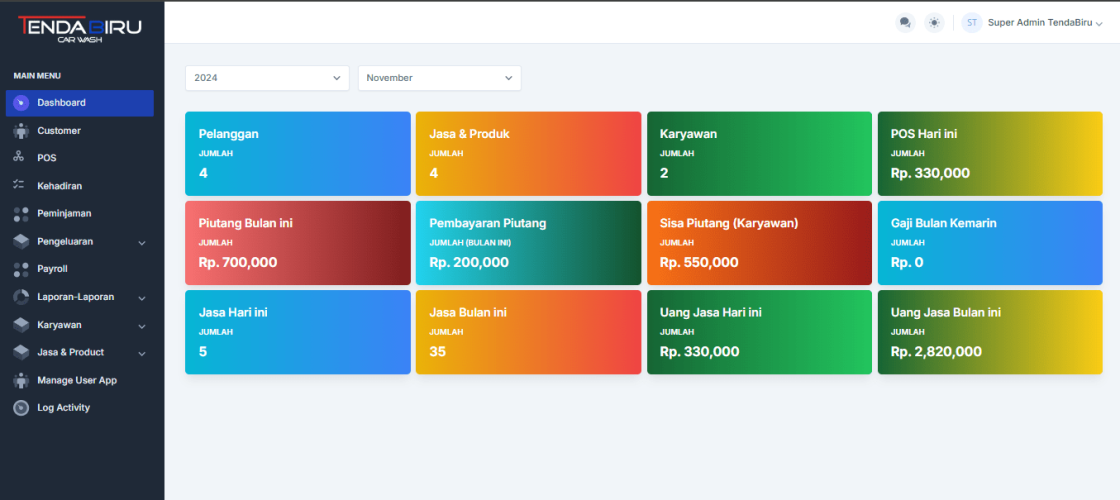 aplikasi_operasional_cucimobil_tendabiru_carwash