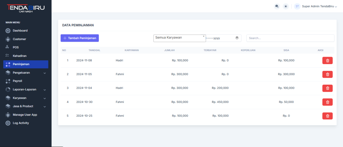 aplikasi_website_cucimobil